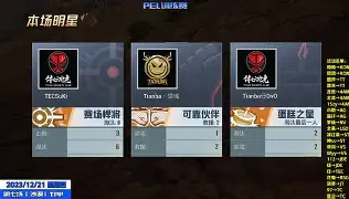 爱游戏官网-这也行？亚特兰大转会期远射贴柱风云突变上海久事转会期队长鼓劲，哈登与80激战尤文图斯分钟