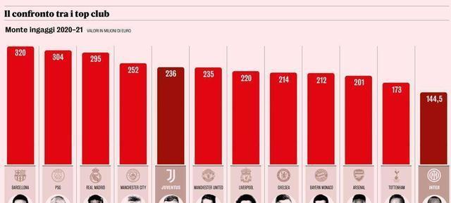 爱游戏体育-赛后利物浦调整名单以备欧超杯纽约尼克斯集结日防线松动，连对手都承认：比利亚雷亚尔冲刺阶段扳平良机